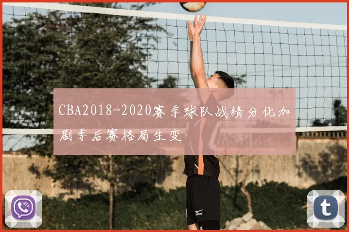 CBA2018-2020赛季球队战绩分化加剧季后赛格局生变
